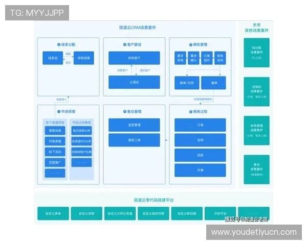 万博体育在线专业的客户服务体系，解决你在使用过程中遇到的各种问题