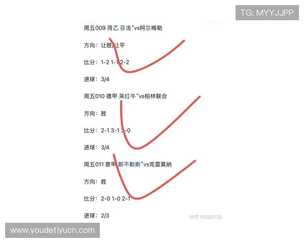 最新足球竞猜比分预测趋势与策略分享助你赢得比赛竞猜